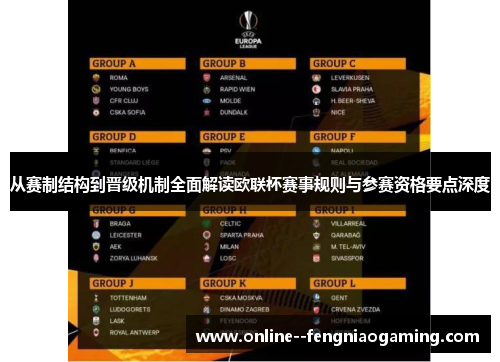 从赛制结构到晋级机制全面解读欧联杯赛事规则与参赛资格要点深度