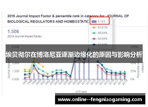 埃贝彻尔在博洛尼亚逐渐边缘化的原因与影响分析