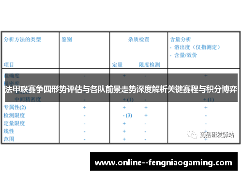 法甲联赛争四形势评估与各队前景走势深度解析关键赛程与积分博弈 法甲联赛争四形势评估与各队前景走势深度解析关键赛程与积分博弈