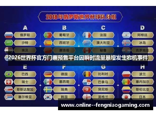2026世界杯官方门票预售平台因瞬时流量暴增发生宕机事件 2026世界杯官方门票预售平台因瞬时流量暴增发生宕机事件